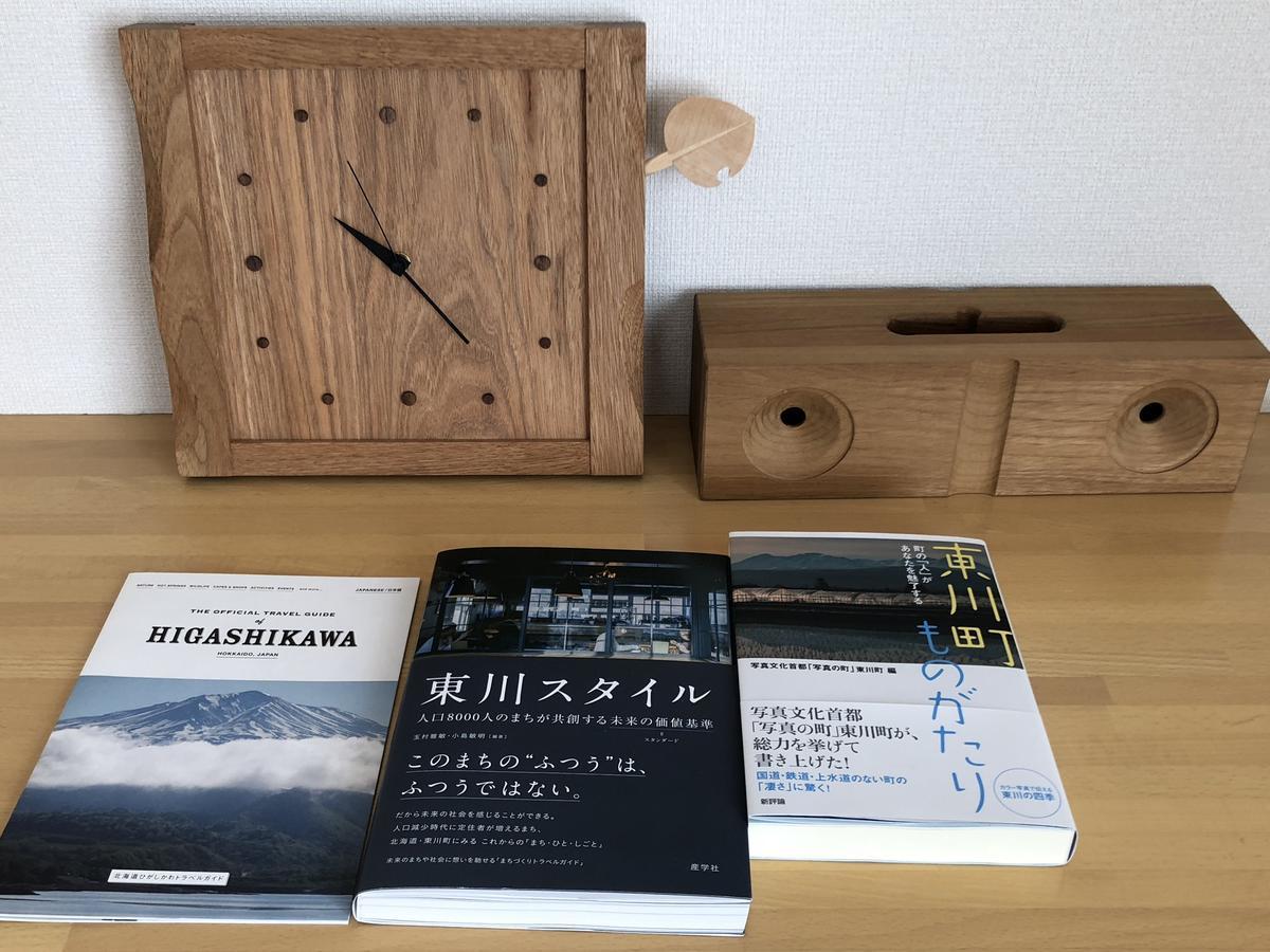 Casa de 99 m² con 2 habitación/es y 1 baño/s de uso privado, en Higashikagura Asahikawa Exterior foto